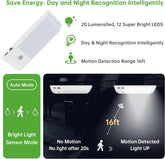 Golf Cart Roof Lights USB Rechargeable LED Light - 10L0L - 10L0L